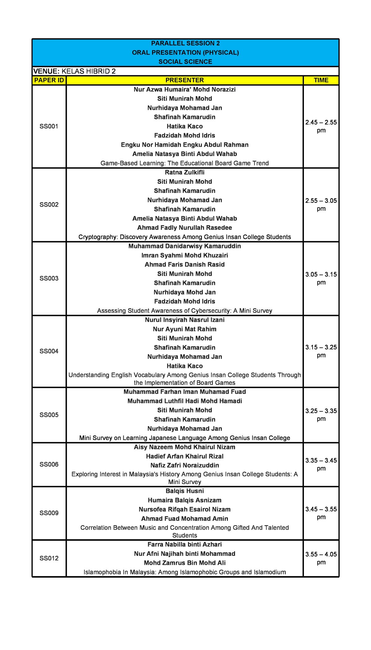 PARALLEL SESSION – Kolej PERMATA Insan