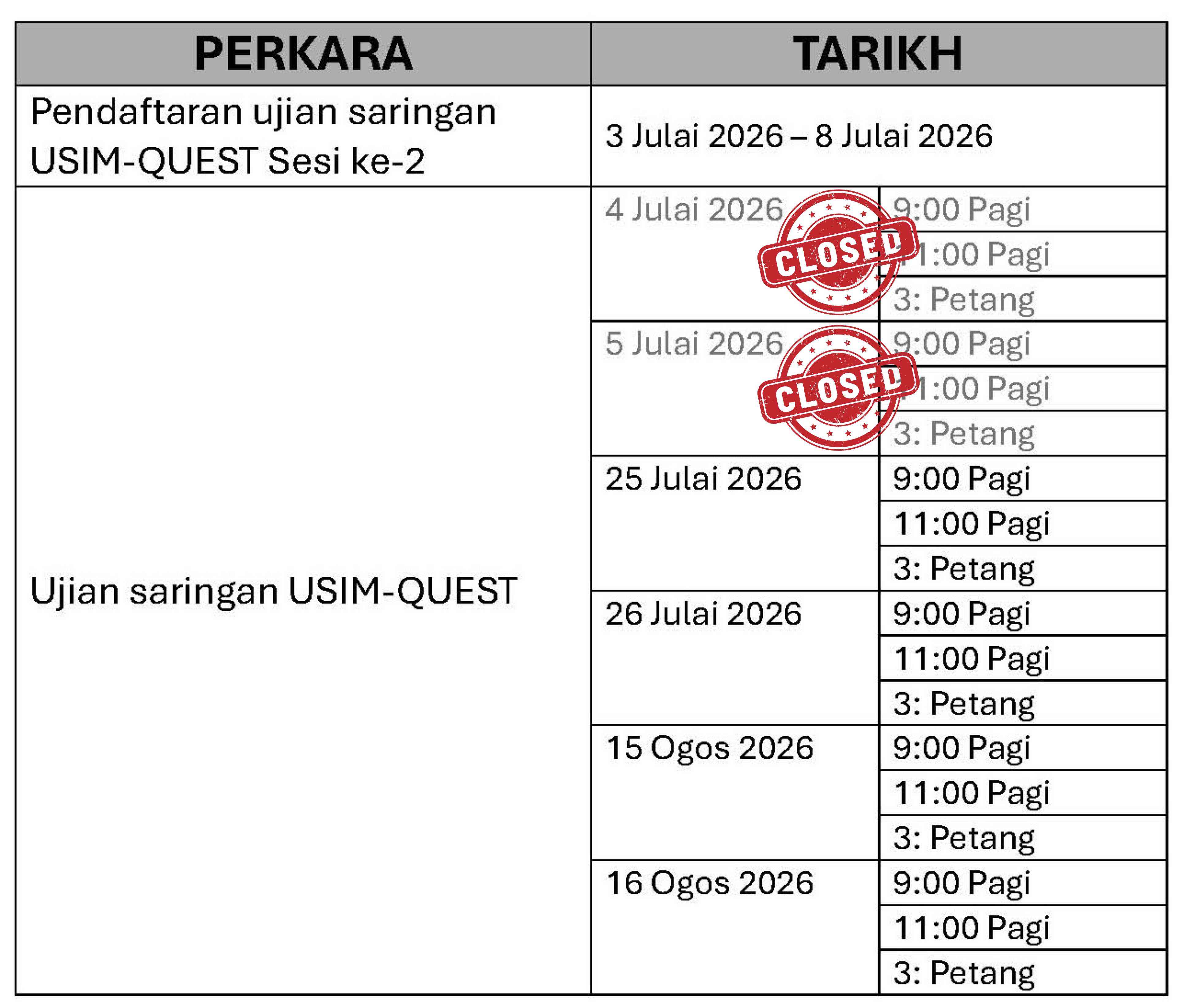 Tarikh Penting